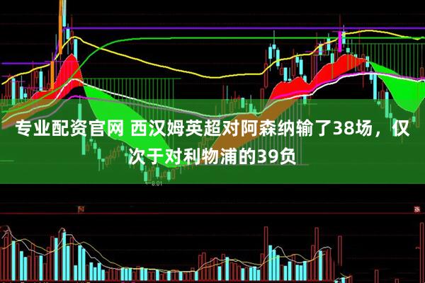专业配资官网 西汉姆英超对阿森纳输了38场，仅次于对利物浦的39负