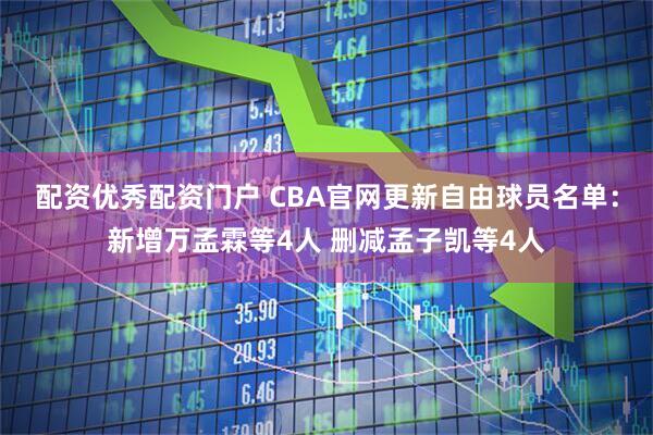 配资优秀配资门户 CBA官网更新自由球员名单：新增万孟霖等4人 删减孟子凯等4人